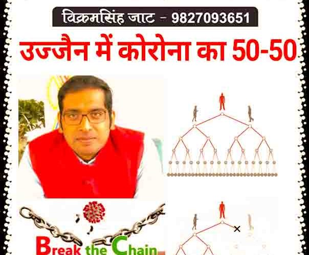 उज्जैन में कोरोना का 50-50…!