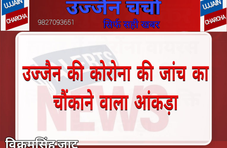 उज्जैन में कोरोना की जांच का चौंकाने वाला आंकड़ा